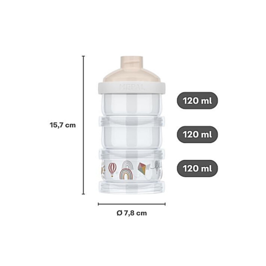 Dávkovač na sušené mlieko Farma