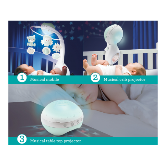 Hudobný kolotoč s projekciou 3v1 Sage